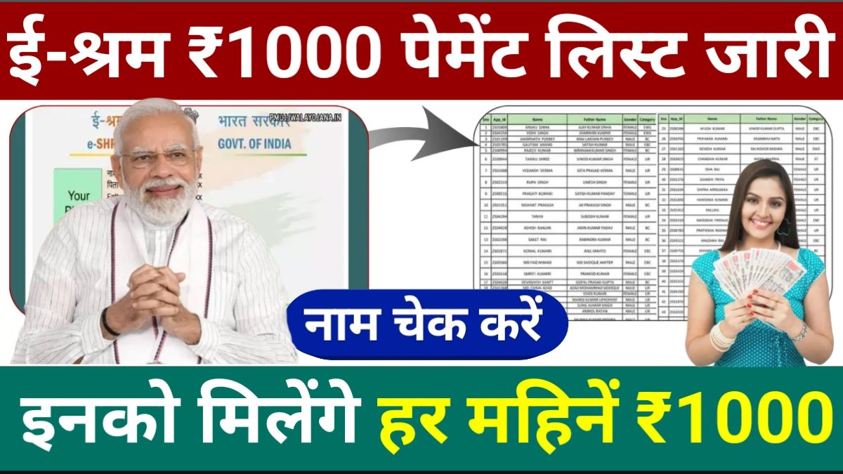E Shram Card Payment List Release